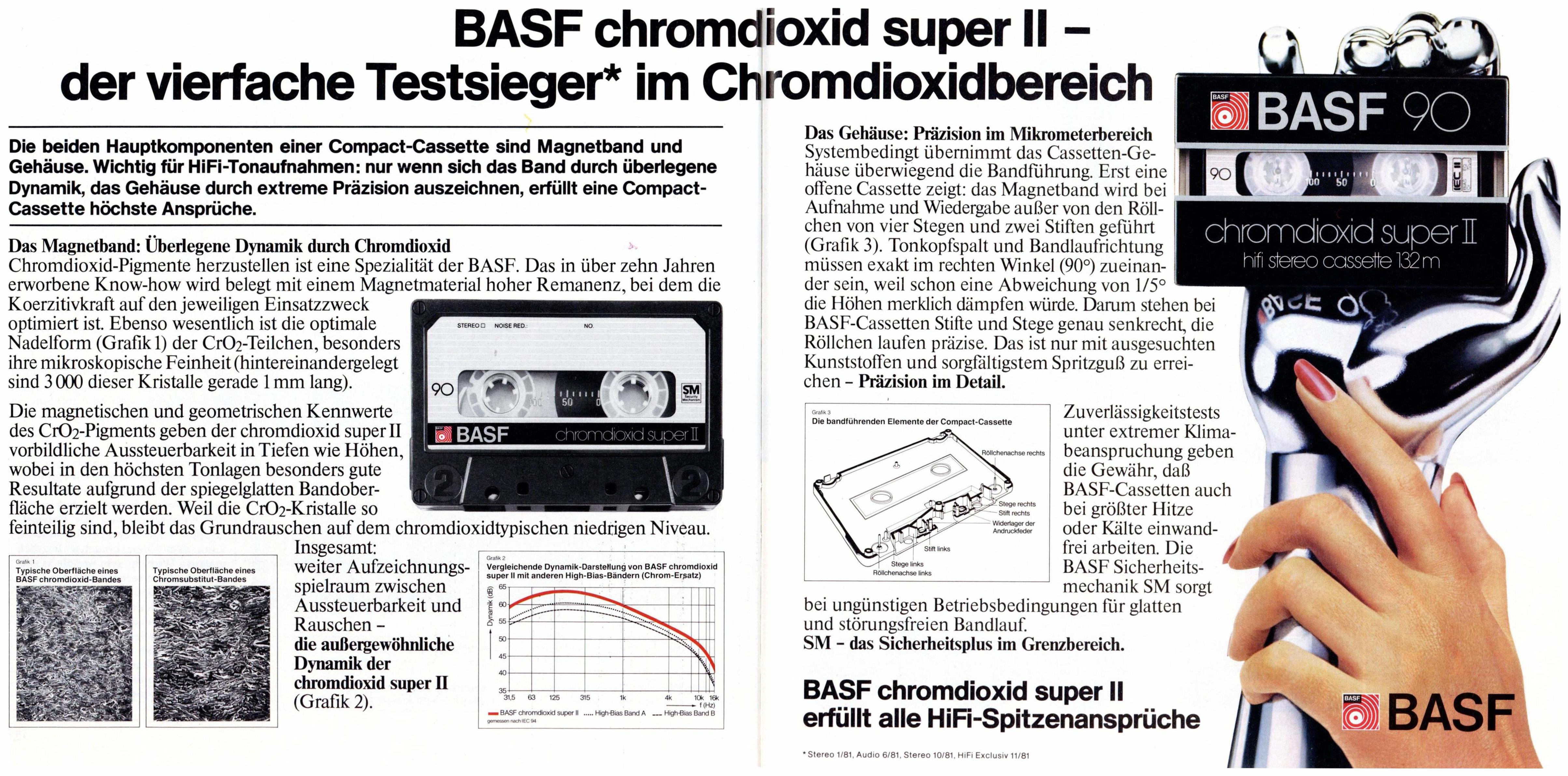 BASF 1982 0.jpg